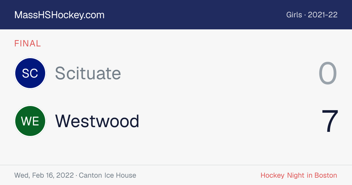 Scituate at Westwood score card