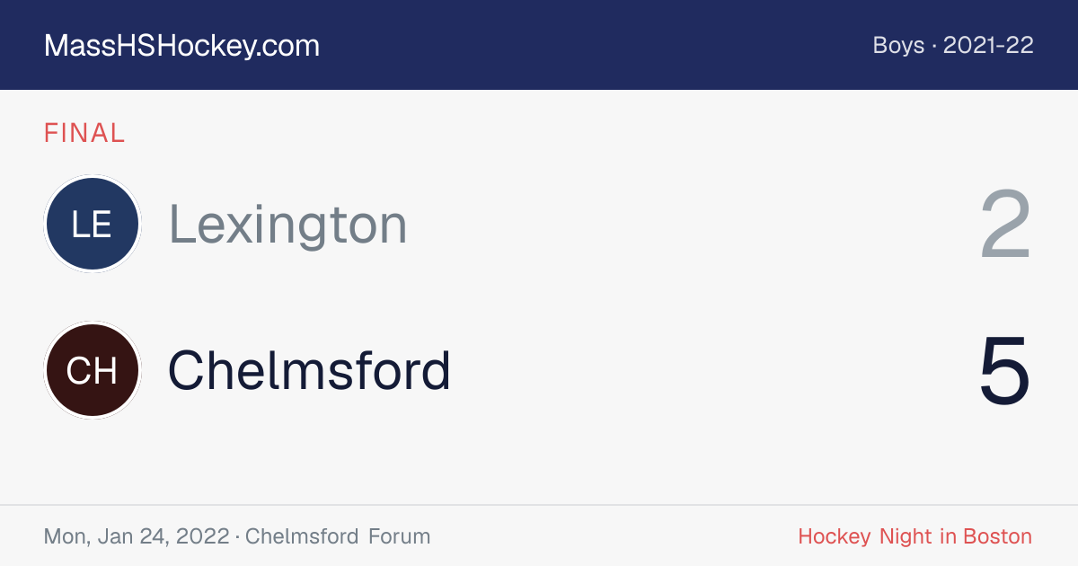 Lexington at Chelmsford score card