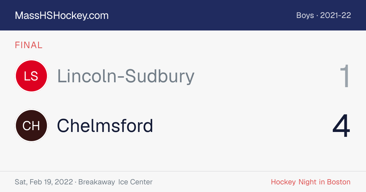 Lincoln-Sudbury at Chelmsford score card