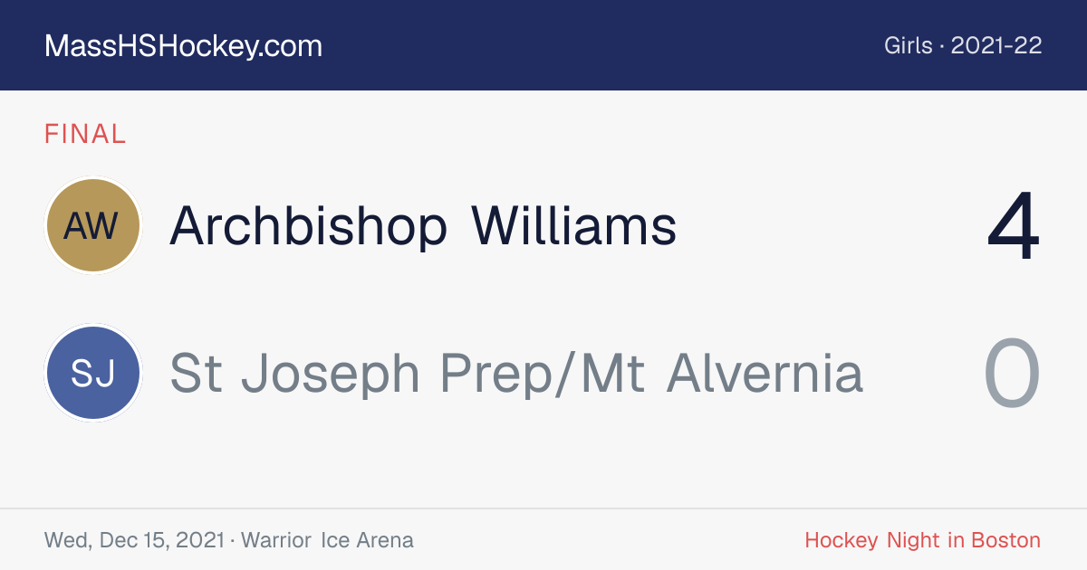 Archbishop Williams at St Joseph Prep/Mt Alvernia score card