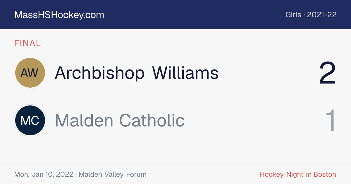 Archbishop Williams at Malden Catholic score card