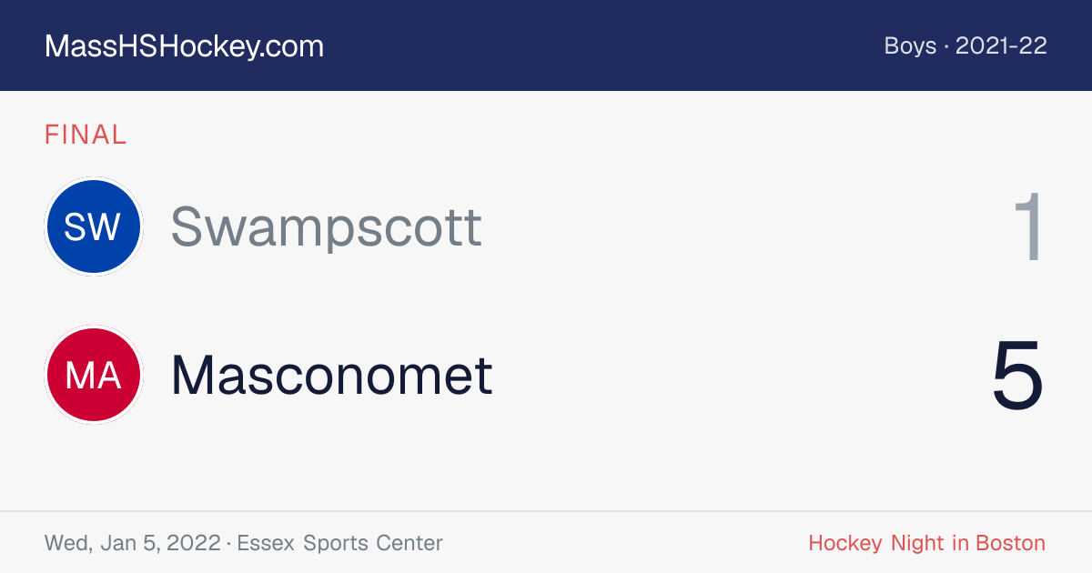 Swampscott at Masconomet score card