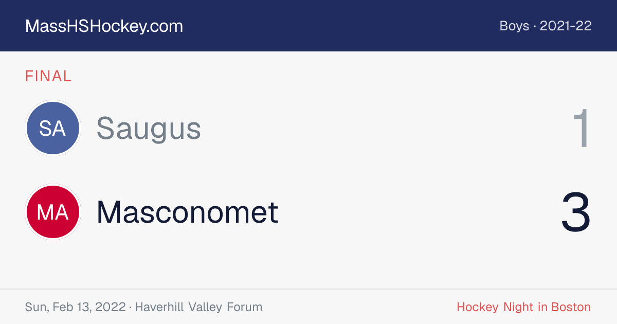 Saugus at Masconomet score card