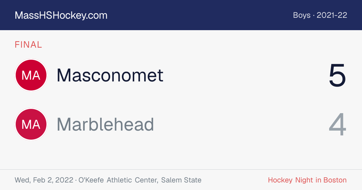 Masconomet at Marblehead score card