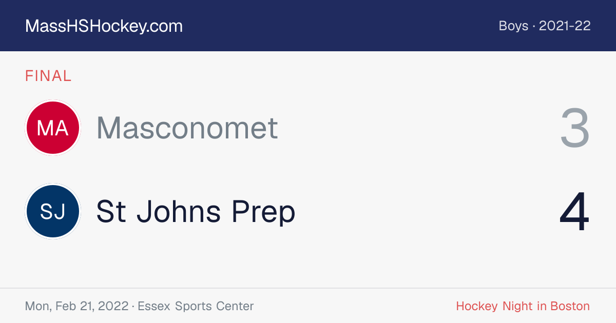 Masconomet at St Johns Prep score card