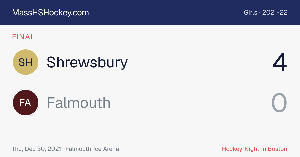 Shrewsbury at Falmouth score card