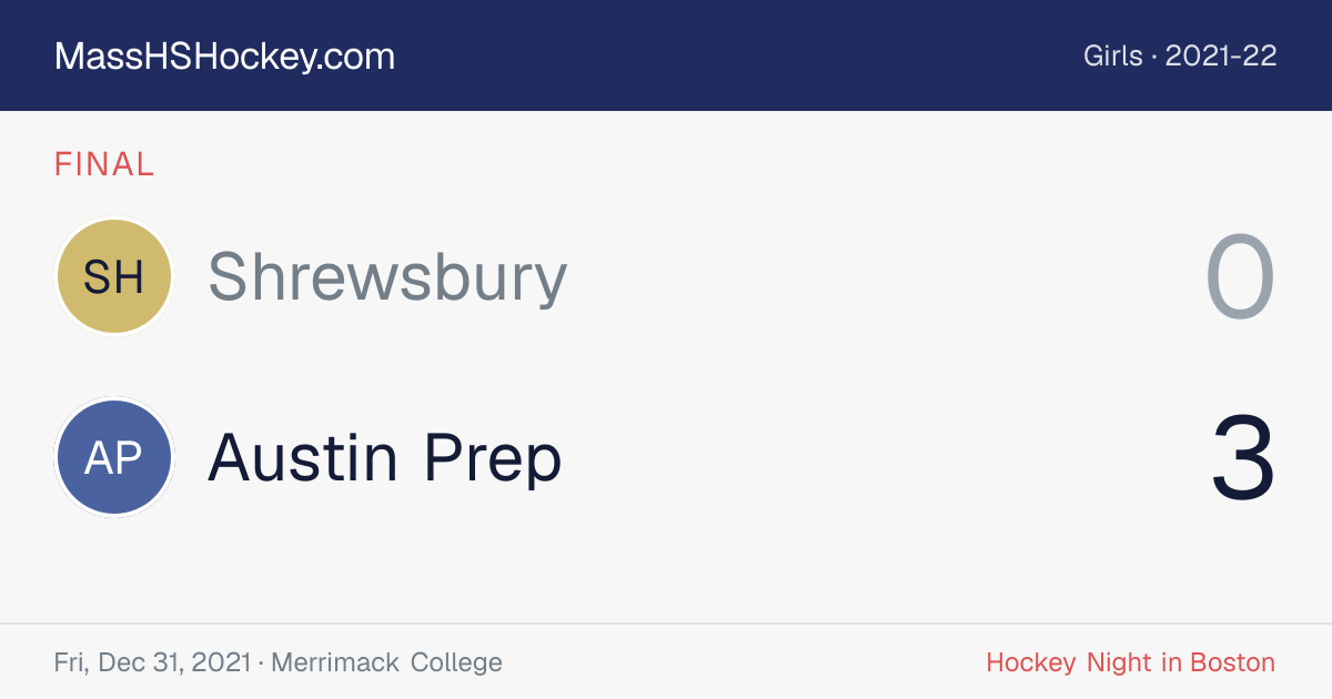 Shrewsbury at Austin Prep score card