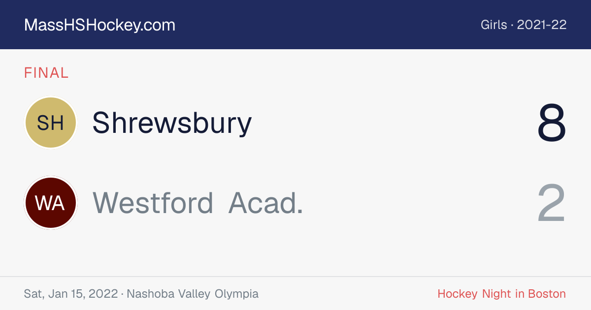 Shrewsbury at Westford Acad. score card