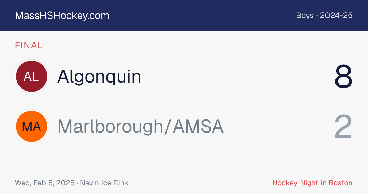 Algonquin at Marlborough/AMSA score card