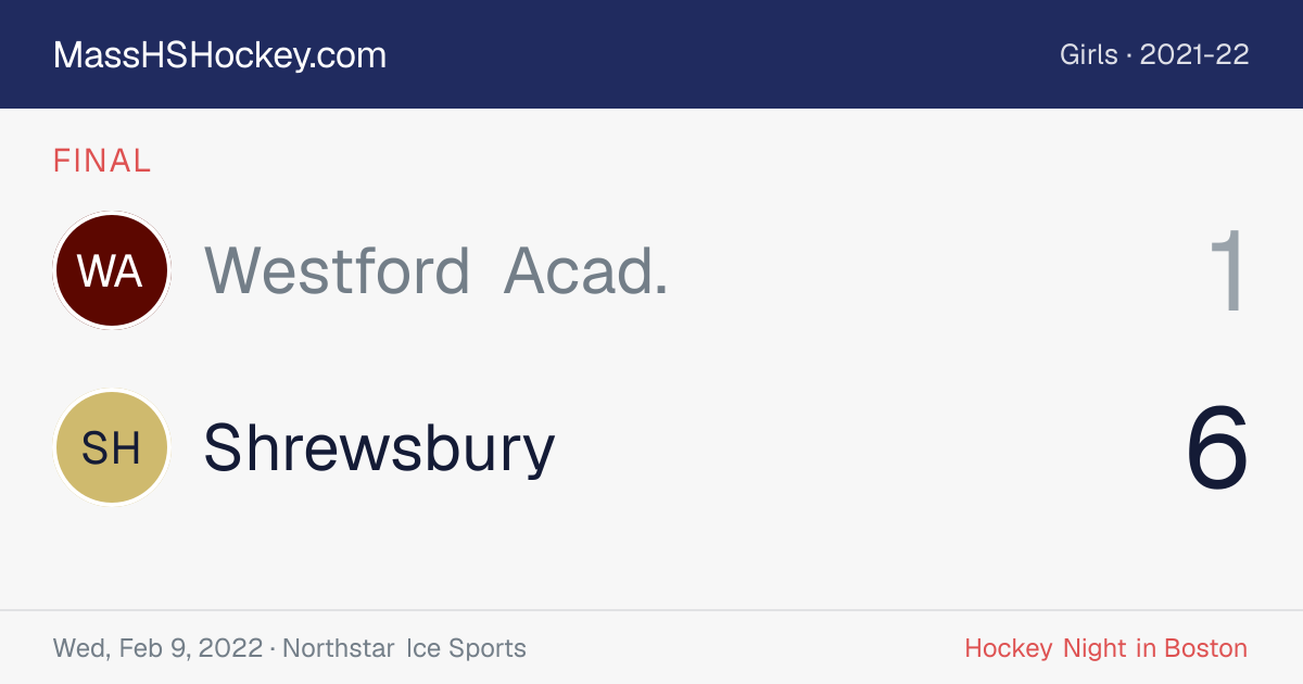 Westford Acad. at Shrewsbury score card