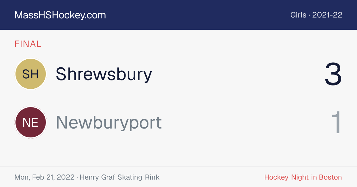 Shrewsbury at Newburyport score card