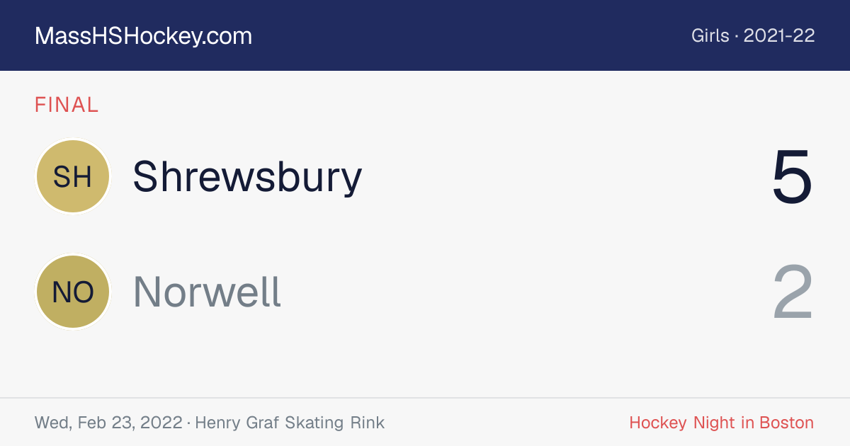 Shrewsbury at Norwell score card