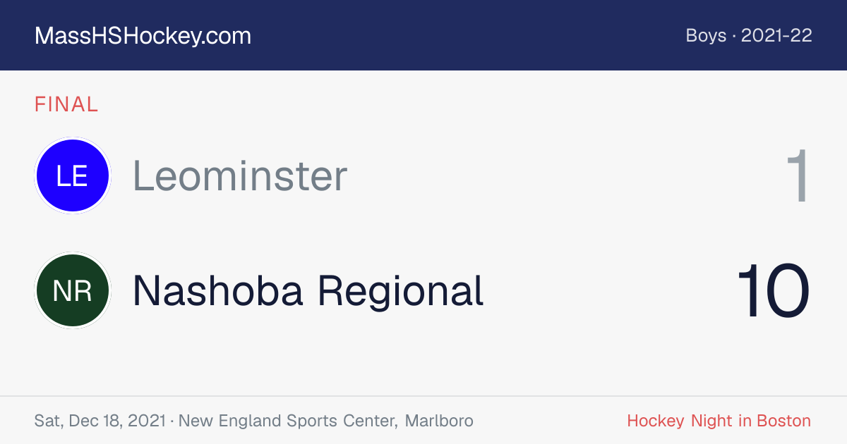 Leominster at Nashoba Regional score card