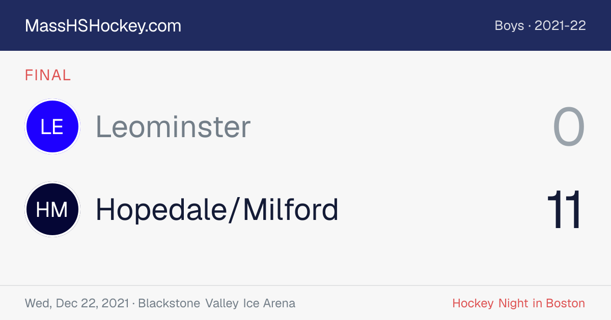 Leominster at Hopedale/Milford score card