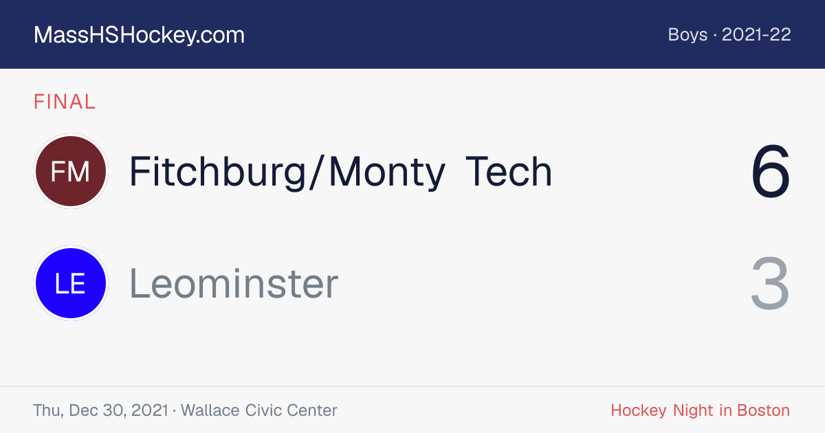 Fitchburg/Monty Tech at Leominster score card