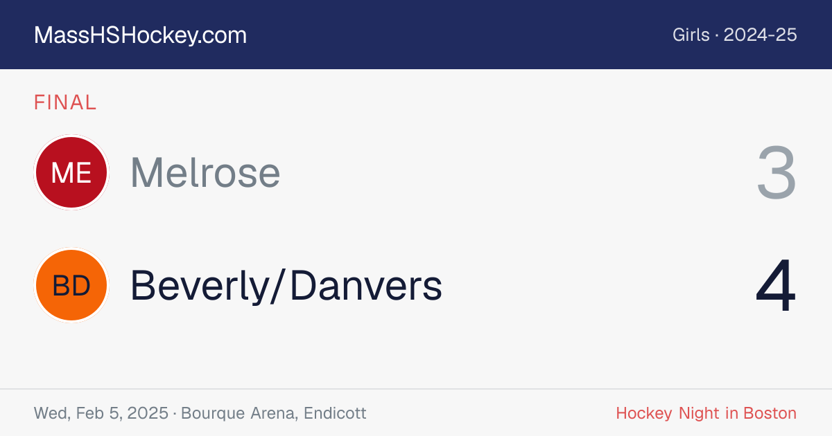 Melrose at Beverly/Danvers score card