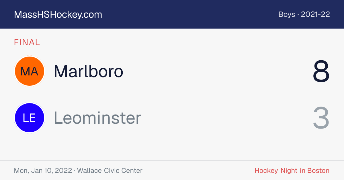 Marlboro at Leominster score card