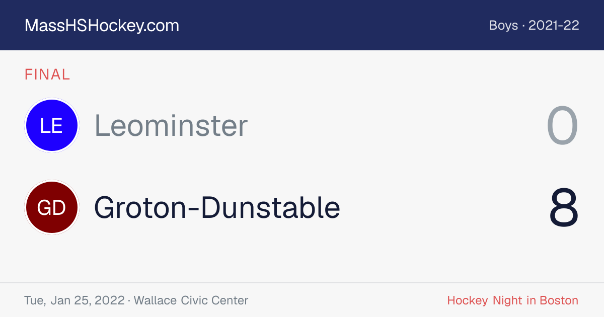 Leominster at Groton-Dunstable score card