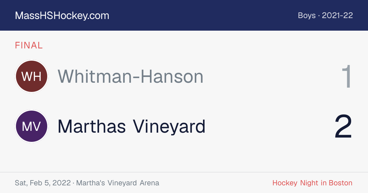 Whitman-Hanson at Marthas Vineyard score card