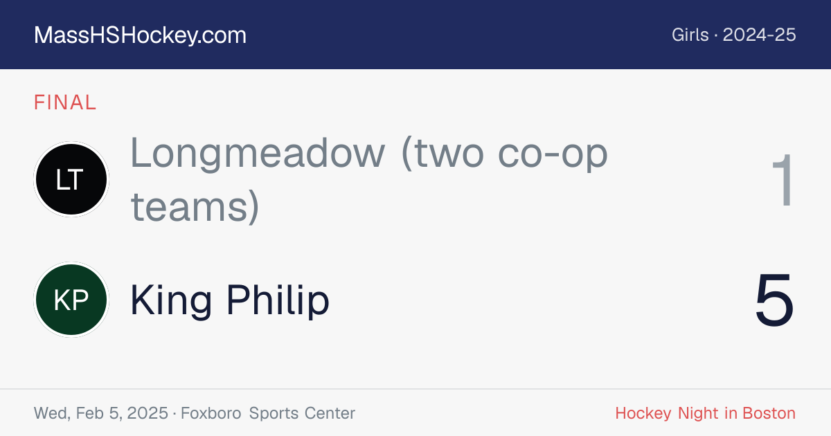 Longmeadow (two co-op teams) at King Philip score card