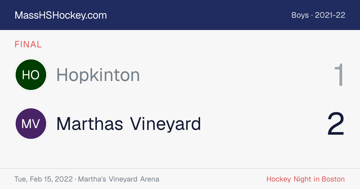 Hopkinton at Marthas Vineyard score card