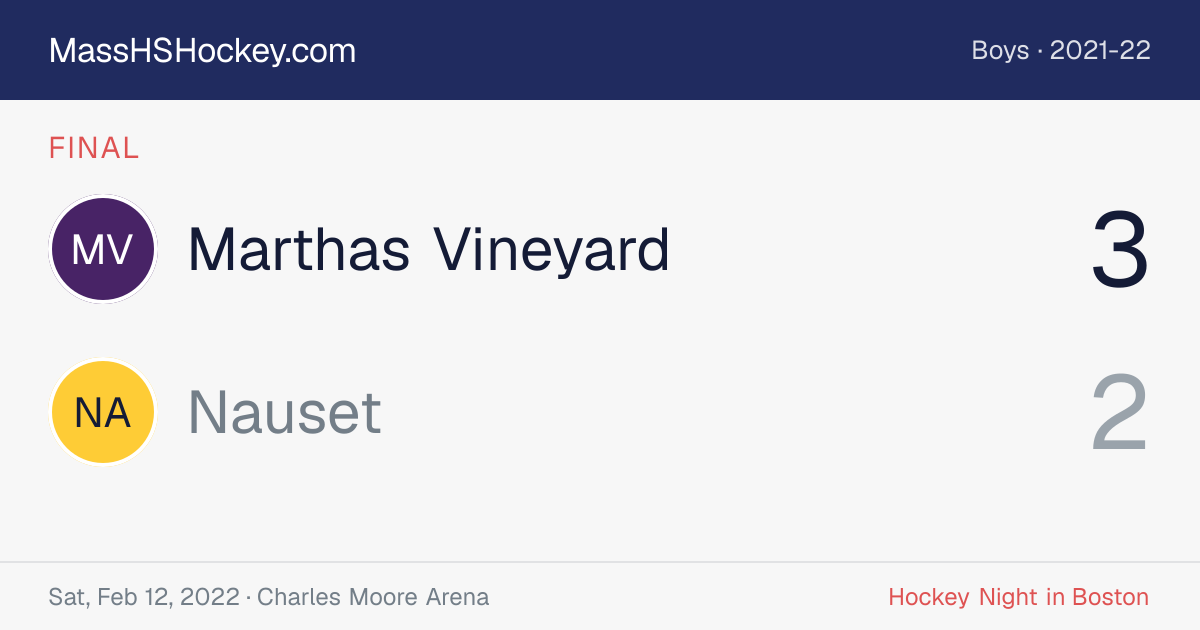 Marthas Vineyard at Nauset score card
