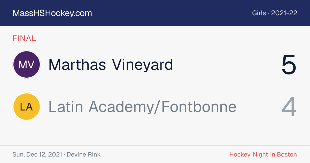 Marthas Vineyard at Latin Academy/Fontbonne score card