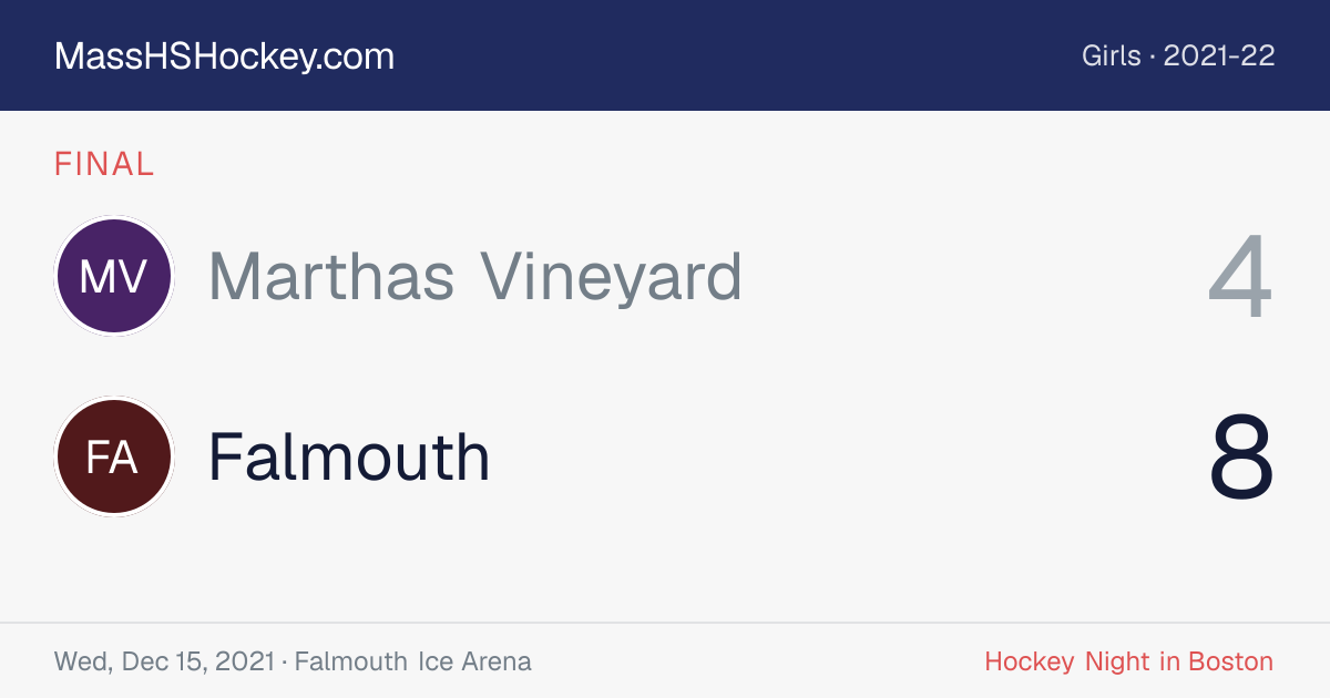 Marthas Vineyard at Falmouth score card