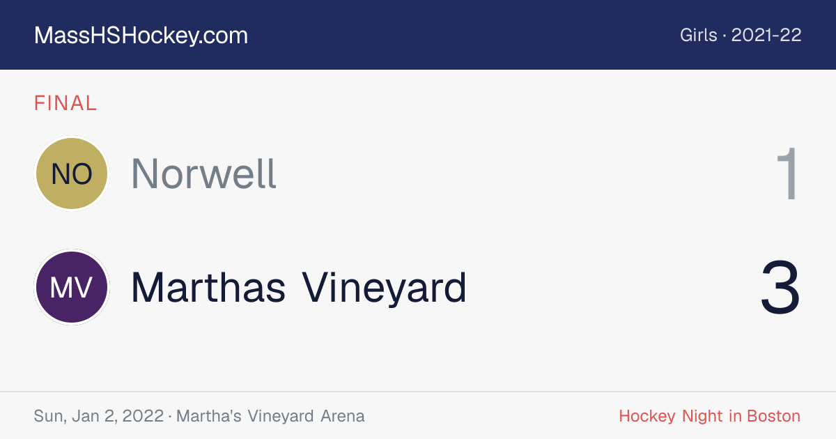 Norwell at Marthas Vineyard score card