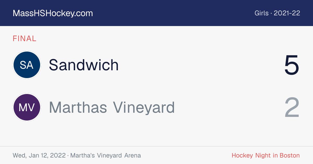 Sandwich at Marthas Vineyard score card