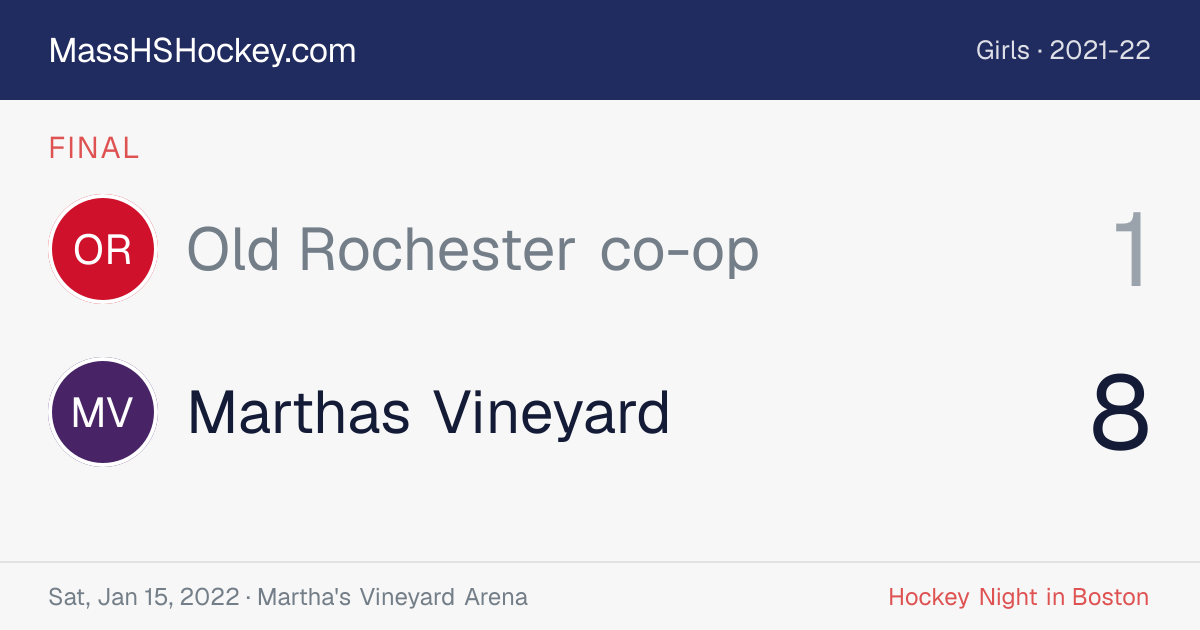 Old Rochester co-op at Marthas Vineyard score card