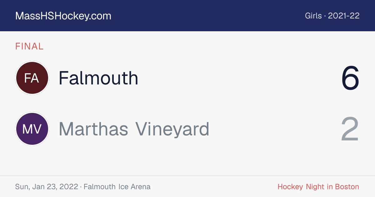Falmouth at Marthas Vineyard score card