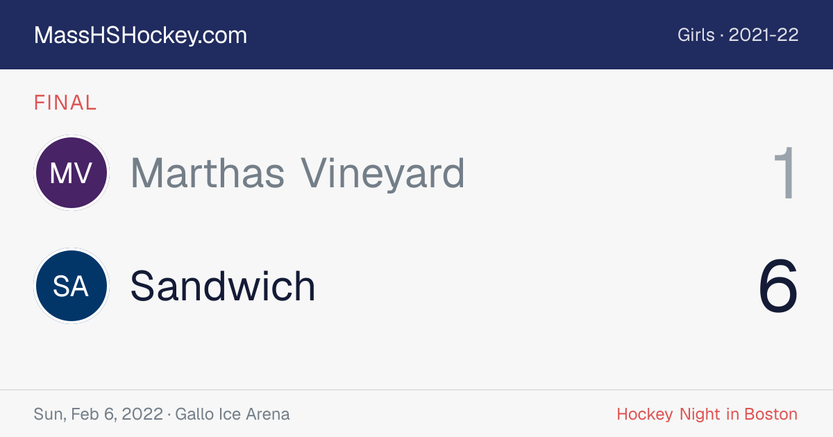 Marthas Vineyard at Sandwich score card