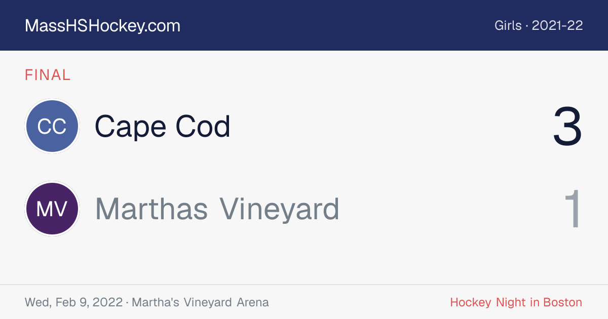 Cape Cod at Marthas Vineyard score card
