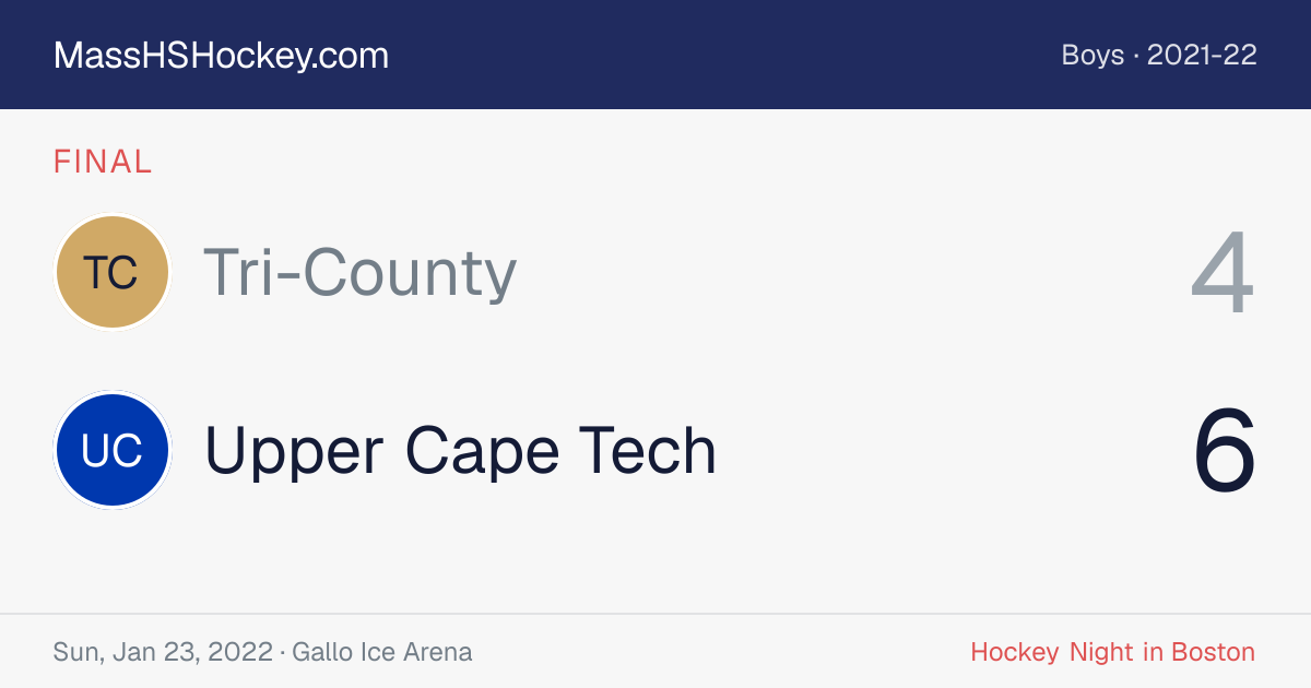 Tri-County at Upper Cape Tech score card