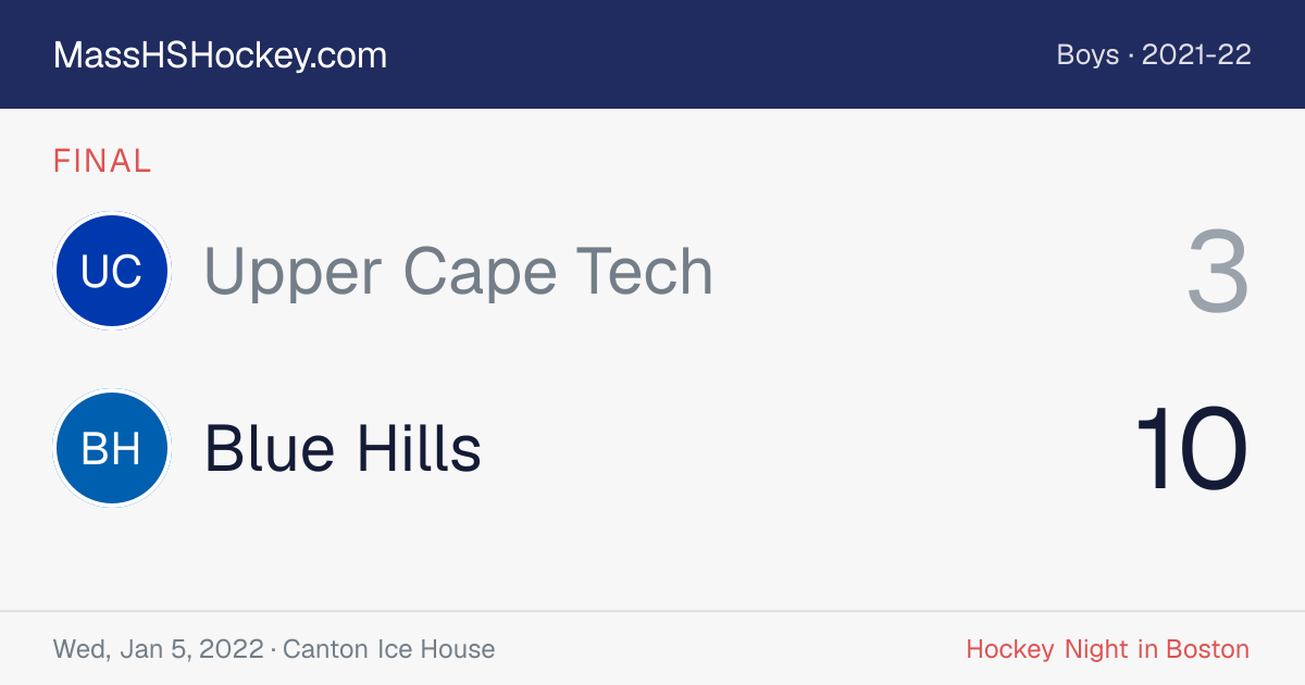 Upper Cape Tech at Blue Hills score card