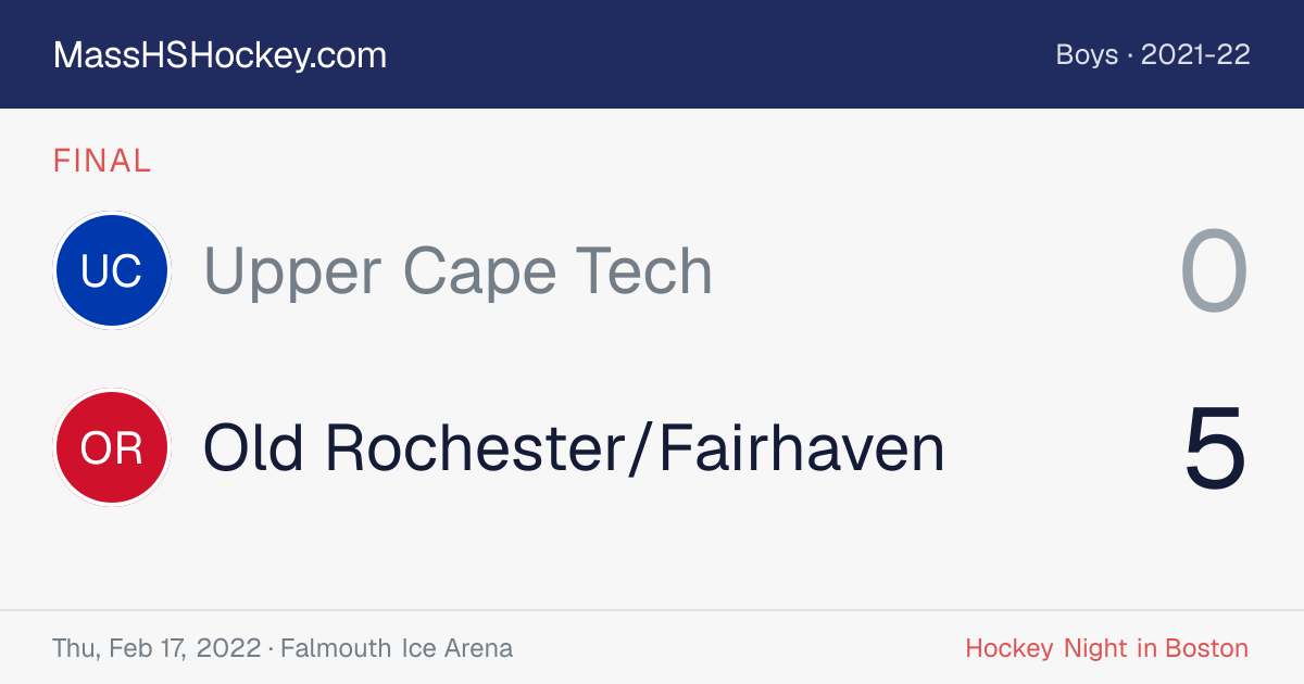 Upper Cape Tech at Old Rochester/Fairhaven score card