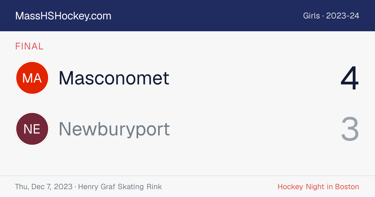 Masconomet at Newburyport score card