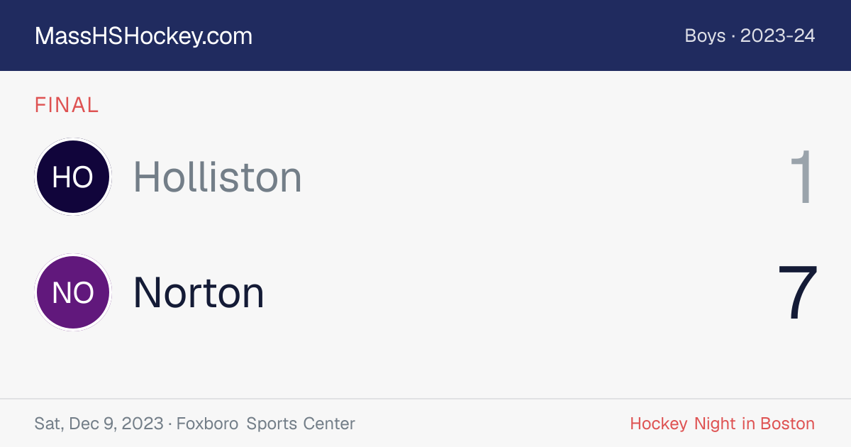Holliston at Norton score card