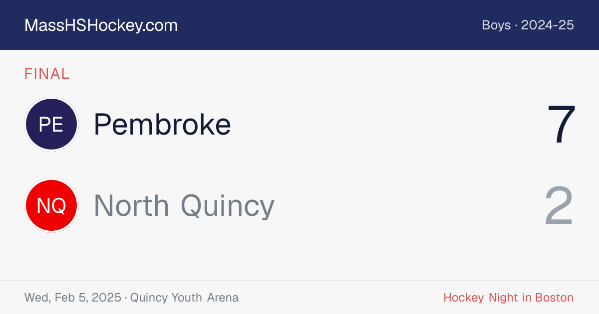 Pembroke at North Quincy score card