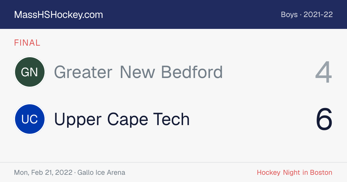 Greater New Bedford at Upper Cape Tech score card