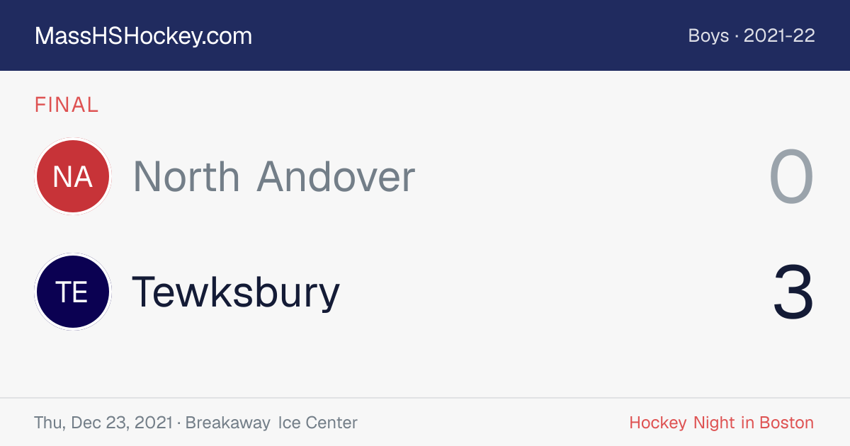 North Andover at Tewksbury score card