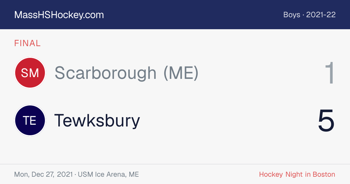 Scarborough (ME) at Tewksbury score card