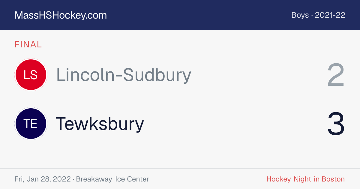 Lincoln-Sudbury at Tewksbury score card