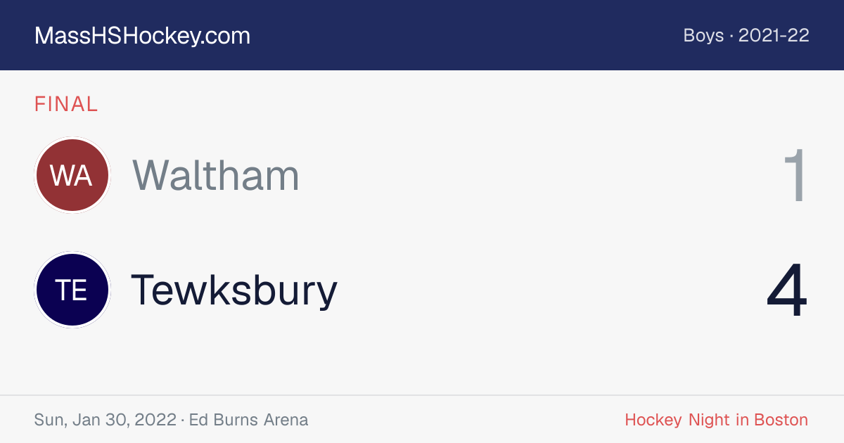 Waltham at Tewksbury score card