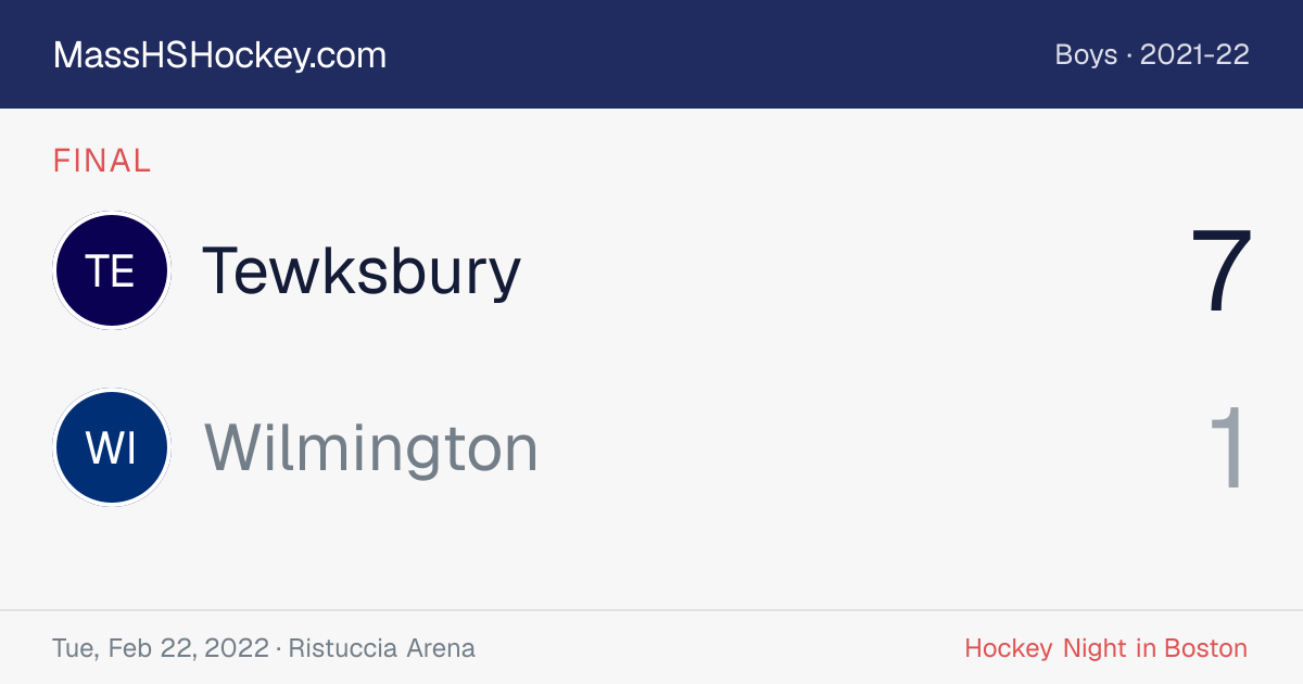 Tewksbury at Wilmington score card