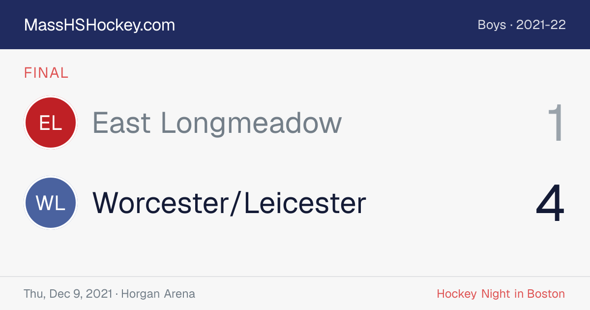 East Longmeadow at Worcester/Leicester score card