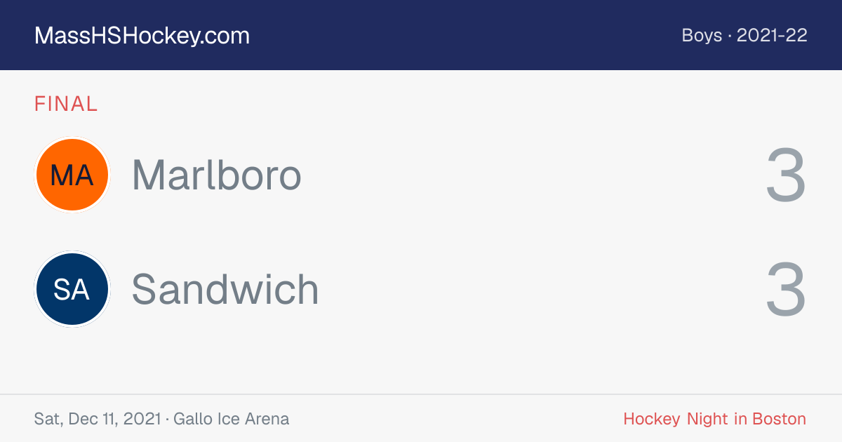 Marlboro at Sandwich score card