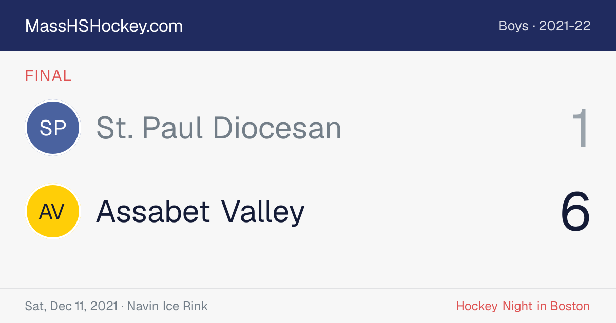 St. Paul Diocesan at Assabet Valley score card