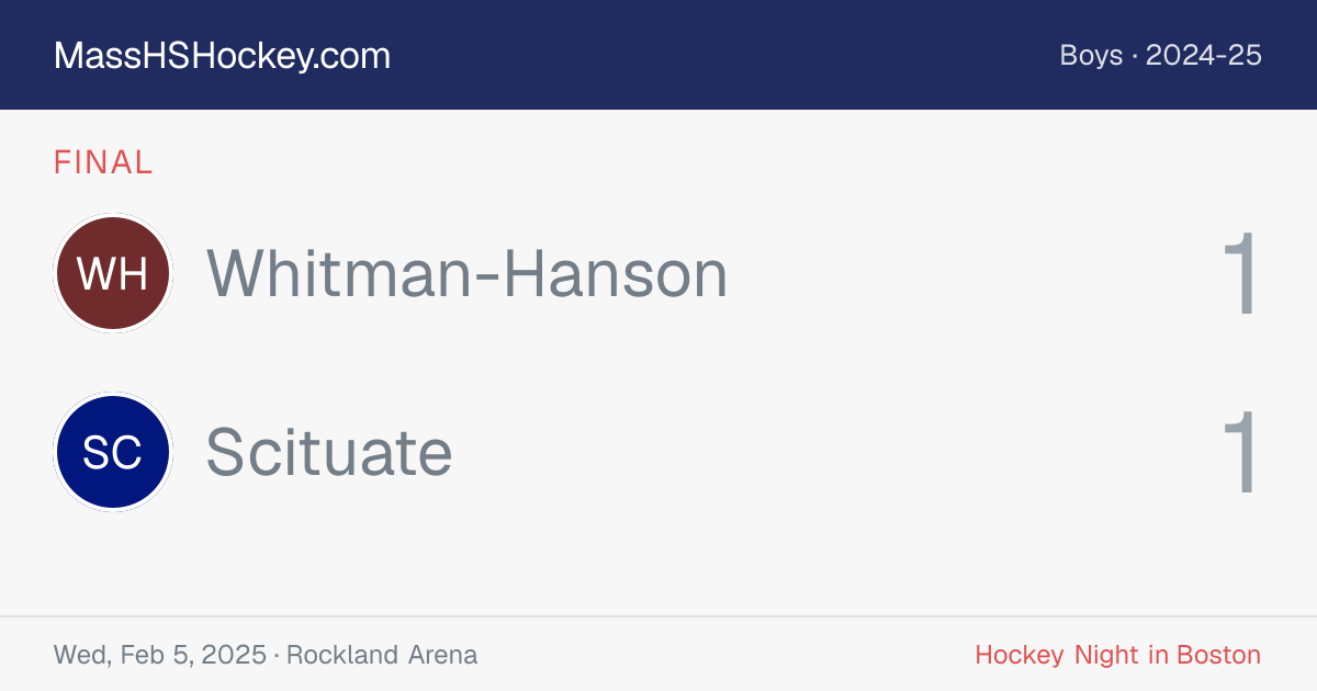 Whitman-Hanson at Scituate score card